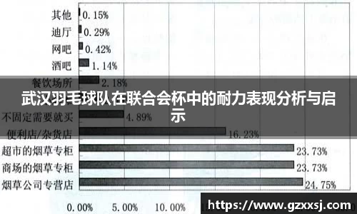 yy易游体育